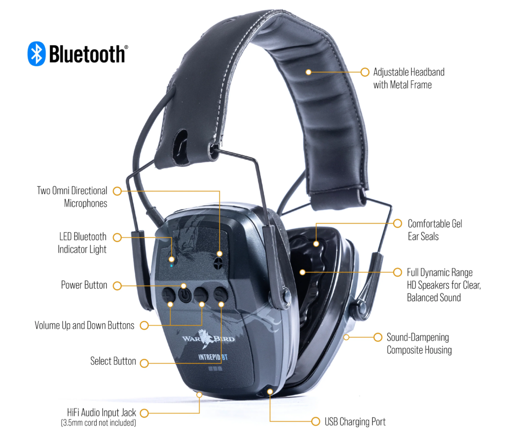 Intrepid BT's, Flagship Hearing Protection from WarBird | The Loadout Room